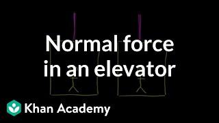 Normal force in an elevator  Forces and Newtons laws of motion  Physics  Khan Academy