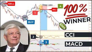  100% High Accuracy - MACD BASIC to ADVANCED Trading Setups With 5 Detailed Examples