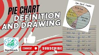 Stats tutor Pie graph definition calculations and drawing