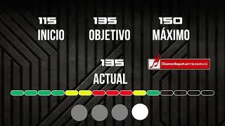 Batería metrónomo 135 BPM - Velocidad variable - DRUM LOOP