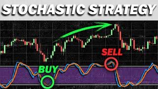 BEST Stochastic Indicator Strategy for Daytrading Forex & Stocks Easy Pullback Strategy