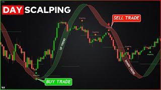 Stock Market Day Trading Strategies 63% Win Rate with Midnight Hunter & Fibonacci Waves