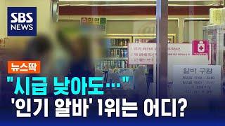 시급은 최하위인데…인기 알바 부동의 1위는 어디?  SBS  뉴스딱