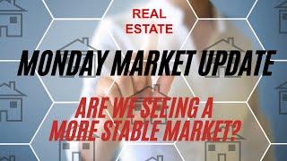 Monday Market Update with Lisa Doyle - Are we seeing a more stable market?