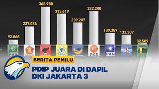 Perolehan Suara DPR RI Dapil DKI Jakarta 3