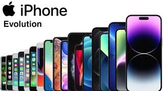 Apple iPhone Evolution  2007-2022