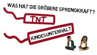 Kindeswohlgefährdung Kindesunterhalt? Legale Praxislösungen § 1612 BGB  KGPG