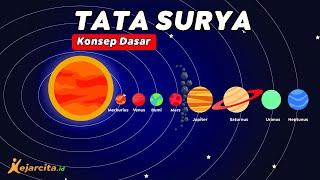 Tata Surya  IPA SD