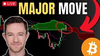 Major Bitcoin Move INCOMING Dont Miss This Signal  Live Crypto Trading