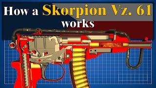 How a Skorpion Vz. 61 works