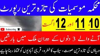 aaj ka mosam  weather forecast today pakistan  pakistan weather forecast  today weather update