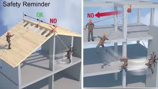 Sistem Komponen Fall Protection Tali Safety Konstruksi