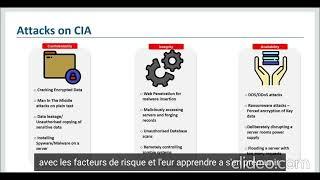 Hidden geniuses -  cybersecurité fr subtitles