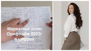 NEW Маркетинг План Орифлэйм 2023 г.  70 тыс руб на уровне Директора.