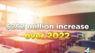 Gov. DeSantis will approve pay raise for Florida teachers