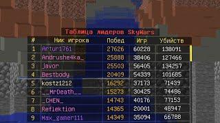 ПЕРВЫЙ НА VIMEWORLD КОМУ ВЕРНУЛИ СТАТИСТИКУ  ОБНОВЛЕНИЕ PVP НА SKYWARS И БУДУЩИЕ ОБНОВЛЕНИЯ РЕЖИМА