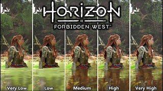 Horizon Forbidden West Pc Graphics Comparison Very Low vs Low vs Medium vs High vs Very High