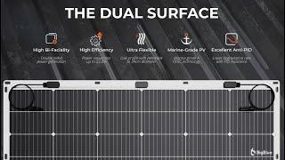 Maximize Your Energy BigBlue Bi-Flex Solar Panel Double-Sided Power