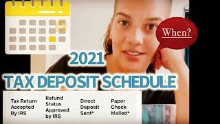 2022 IRS TAX DEPOSIT DATES FOR 2021 TAXES  DDD- Refund DATES FOR Early Filers DD & Check$