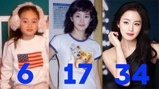 Kim Tae hee 김태희 변신 Transformation 2019 From 0 To 39