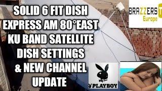 Express am 80°east ku band letest singnal update