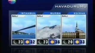 Show tv hava durumu