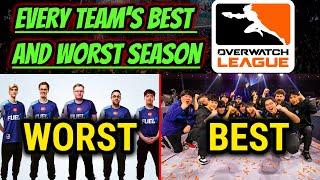 Every OWL Teams Best and Worst Season