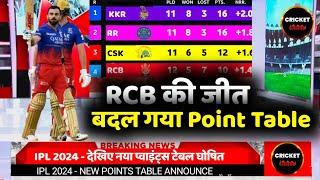 IPL 2024 Points Table Today - Points Table IPL 2024  After RCB Win Vs Pbks Before CSK Vs GT Match
