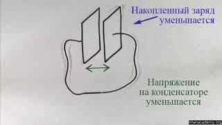 Энергия заряженного конденсатора видео 15  Введение в электрические цепи  Электротехника