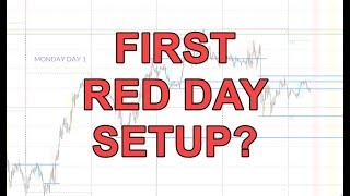 FIRST RED DAY TRADING SETUP?