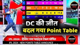 IPL 2024 Points Table Today - Points Table IPL 2024  After DC Win Vs GT Before SRH Vs RCB Match