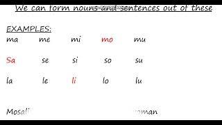 Sesotho blending consonants with vowels