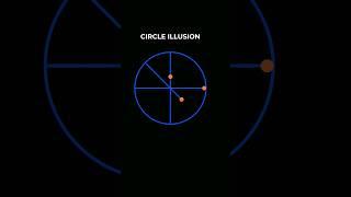 Surprising circular motion from lines