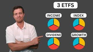 Best 3 ETF Portfolio For Long Term Investing