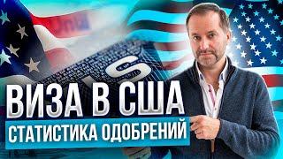 Виза США. Статистика отказов. Где лучше дают визы США?