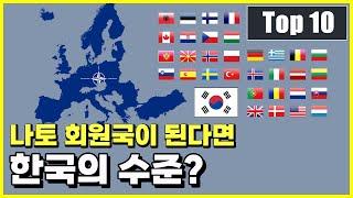 한국이 나토 회원국이라면 나토에서 한국은 어느 정도 수준일까 Top 10