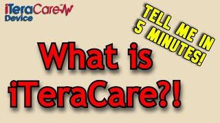 What is iTeraCare in 5 Minutes No Marketing Nonsense. Heres what we know based on the science.