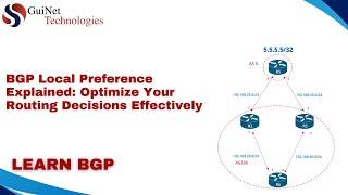 BGP Local Preference Explained Optimize Your Routing Decisions Effectively