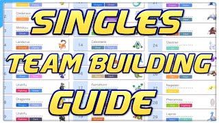 How to Build the BEST Singles Team Building Guide Pokemon Sword and Shield Competitive Battle Spot