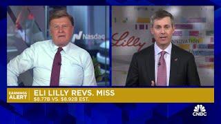 Eli Lilly CEO on weight loss drugs outlook Our top priority is making more product
