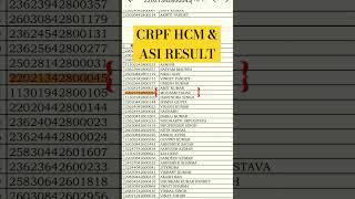 crpf hcm result out crpf hcm qualified #viral #trending @RojgarwithAnkit