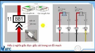 Hướng dẫn đọc và phân tích sơ đồ mạch điện trên xe ô tô.