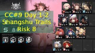 Arknights - CC#9 Day 1 & 2 - Shangshu Trails Risk 8