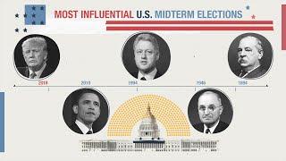 Historic US Midterm Elections  VOANews