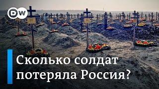 Мясорубка в Бахмуте и другие горячие точки потери РФ в Украине больше чем за 10 лет в Афганистане