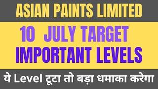 Asian paints share latest news  Asian paints analysis  Asian paints stock analysis #asianpaints