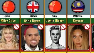 Celebrities Banned in different countries 