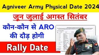 Agniveer Army Rally Date 2024  Agniveer Army Physical Date 2024