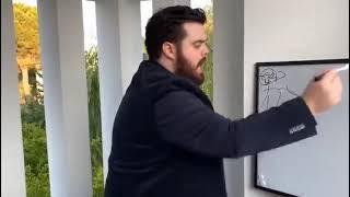 Guy explaining whiteboard meme original version