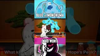 Blue vs Monokuma WHO WON? Part 2 #shorts #rapbattle #danganronpa